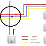 Vizuálna schéma domácej elektroinštalácie