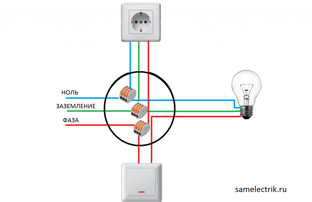 Lizdų ir jungiklio prijungimo schema