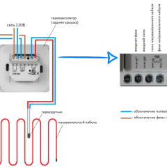 Schéma zapojení topného kabelu podlahového vytápění