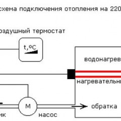 Scheme of connecting an electric boiler to a network of 220 and 380 volts