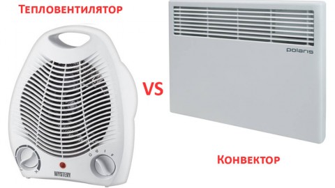 Ventiliatorių šildytuvų ir elektrinių konvektorių palyginimas