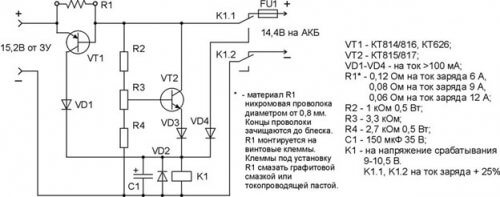 Charger circuit for car battery