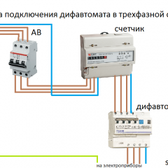 Schemat połączeń dla automatu różnicowego