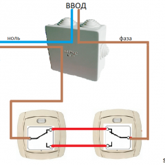 Wiring diagram for one-gang switch