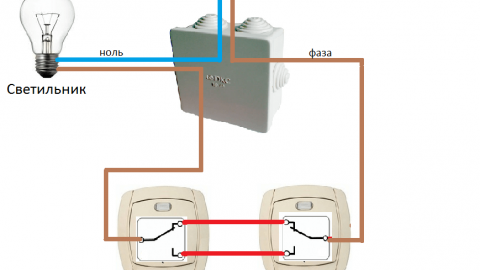 Schéma de câblage pour un interrupteur à un groupe