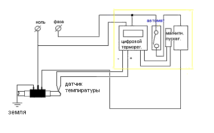 Schaltplan für einen Elektrodenkessel für 220 und 380 Volt