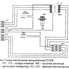 Schéma pripojenia saunového kúrenia k sieti
