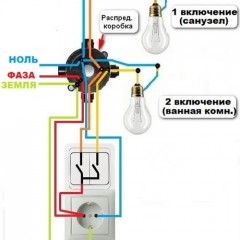 3 options pour connecter la prise de courant