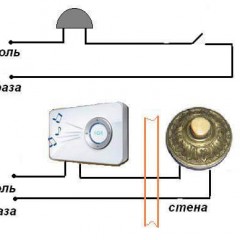 3 moguće sheme spajanja zvona na vratima