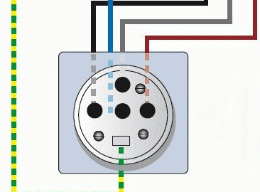 Schema di collegamento per una presa da 380 volt