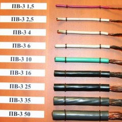 Pregled karakteristika žice PV-3