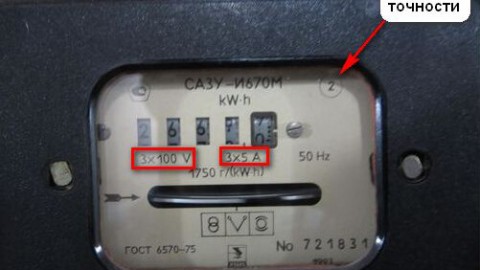 Wie entschlüsselt man die Kennzeichnung des Stromzählers?
