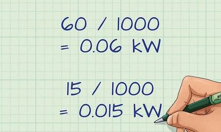 Konvertujte watty na kilowatty a naopak