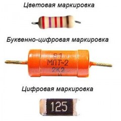 Come i resistori sono etichettati in termini di potenza e resistenza - panoramica degli standard