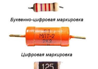 Come i resistori sono etichettati in termini di potenza e resistenza - panoramica degli standard