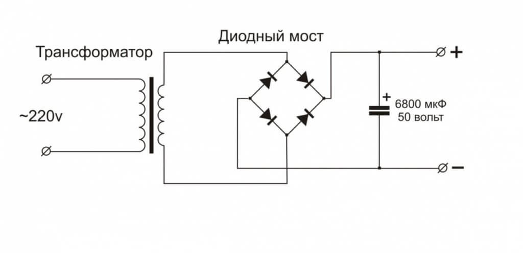 Schéma zapojenia v napájacej jednotke transformátora