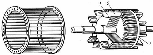 Konstrukce rotoru