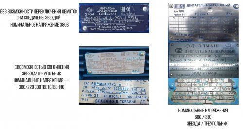 Příklady typových štítků pro různé motory
