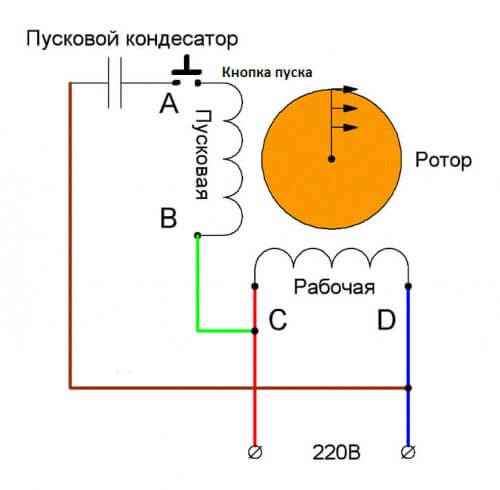 Vienfazis variklis su paleidimo kondensatoriumi paleidimo schema