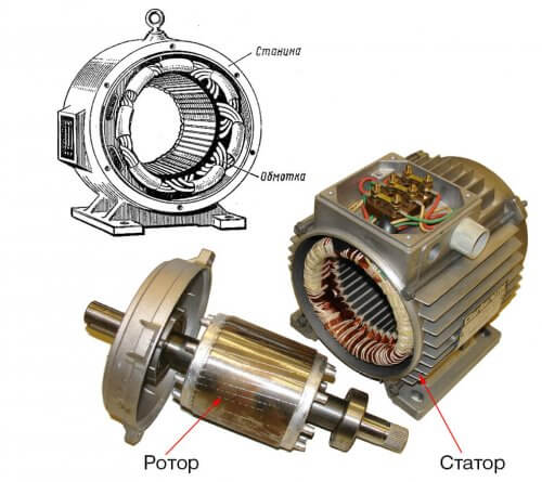 החלקים העיקריים של המנוע החשמלי