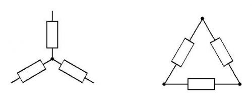 Diagramme simplifié d'une étoile et d'un triangle