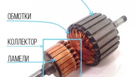 Co je DC komutátorový motor a jak to funguje