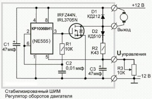 Schema di un controller PWM per DCT