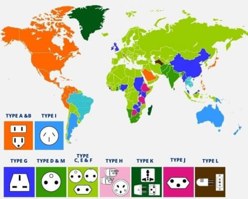 Arten von Steckdosen in verschiedenen Ländern