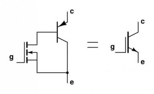 IGBT-Transistor (isoliertes Gate)