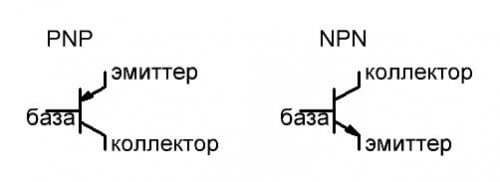 PNP- und NPN-Transistor