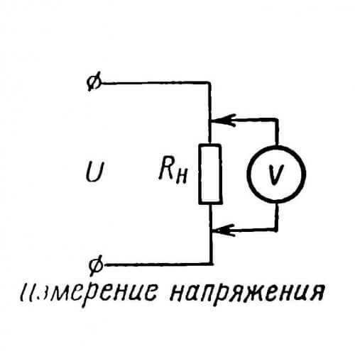 Un voltmètre est connecté en parallèle avec l'élément sur lequel la tension est mesurée