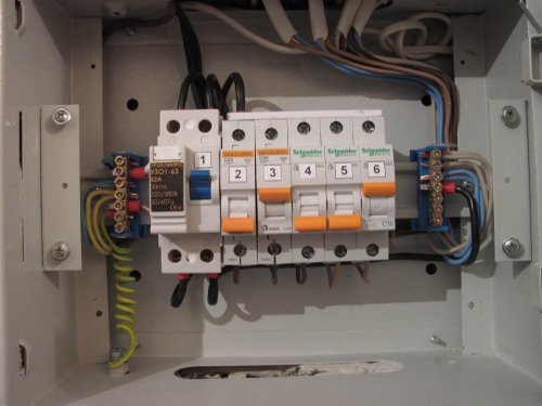 Automatiska maskiner i lägenhetens elektriska panel